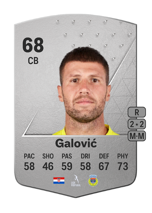 EA FC 24 Nino Galović 68