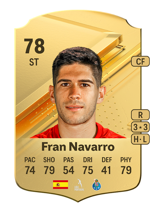 EA FC 24 Fran Navarro 78