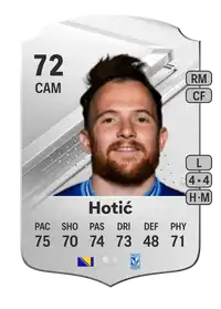 Dino Hotić Rare 72 Overall Rating