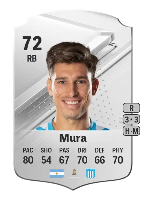 EA FC 24 Facundo Mura 72