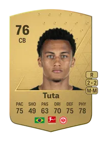 Tuta Common 76 Overall Rating