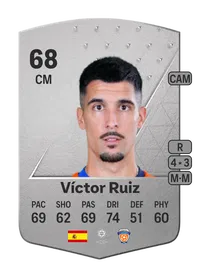 Víctor Ruiz Common 68 Overall Rating