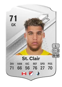 Dayne St. Clair Rare 71 Overall Rating