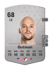 Andrew Gutman Common 68 Overall Rating