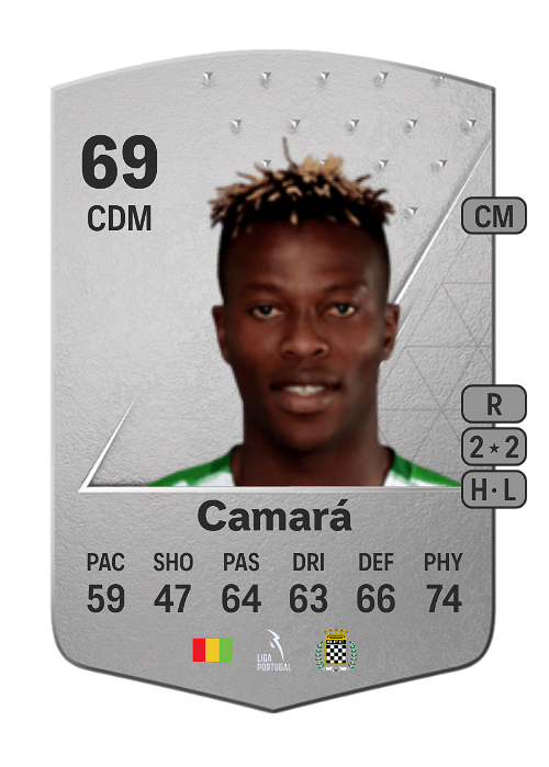 EA FC 24 Ibrahima Camará 69