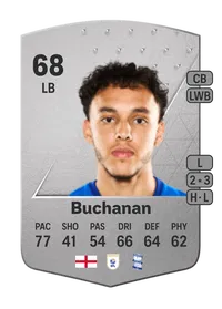 Lee Buchanan Common 68 Overall Rating