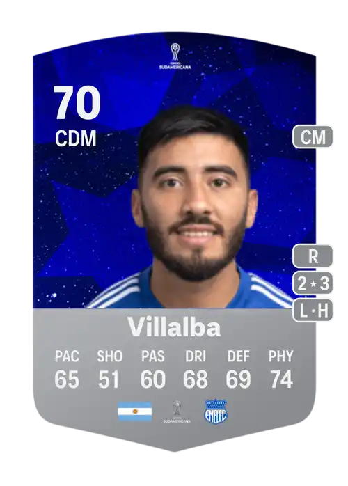 EA FC 24 Carlos Villalba 70