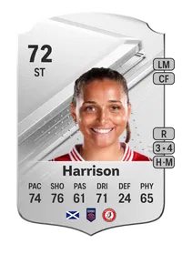 Abigail Harrison Rare 72 Overall Rating