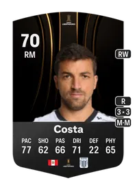 Gabriel Costa CONMEBOL Libertadores 70 Overall Rating