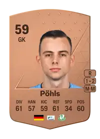 Leon Pöhls Common 59 Overall Rating