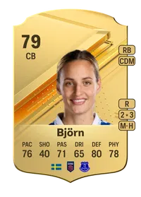 Nathalie Björn Rare 79 Overall Rating