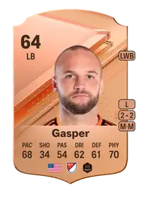 Chase Gasper Rare 64 Overall Rating