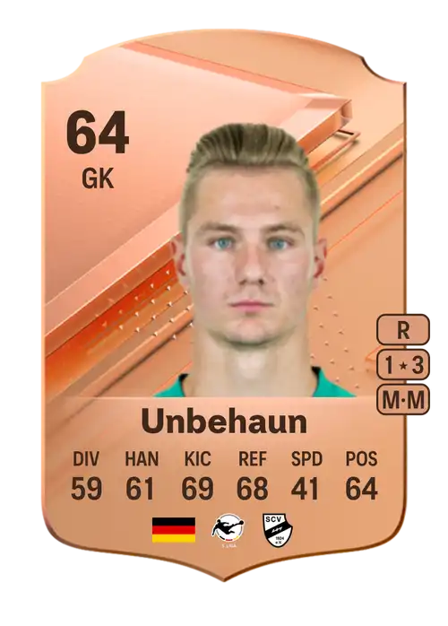 EA FC 24 Luca Unbehaun 64