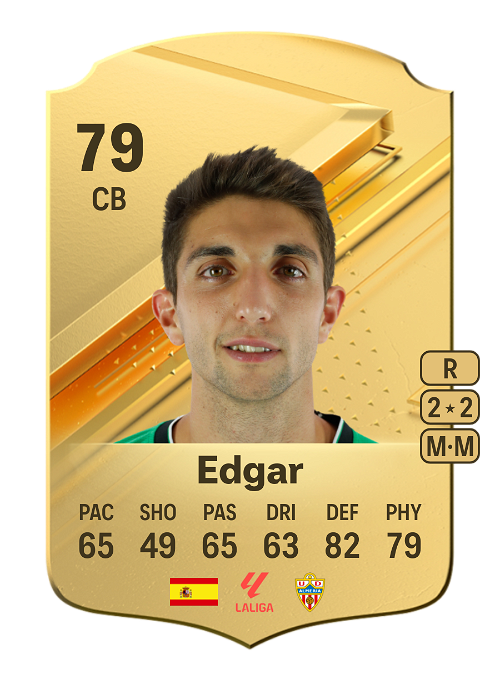 EA FC 24 Edgar 79