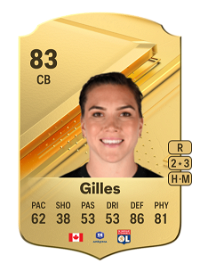 Vanessa Gilles Rare 83 Overall Rating