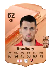 Tom Bradbury Rare 62 Overall Rating