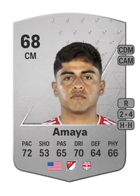 Frankie Amaya Common 68 Overall Rating