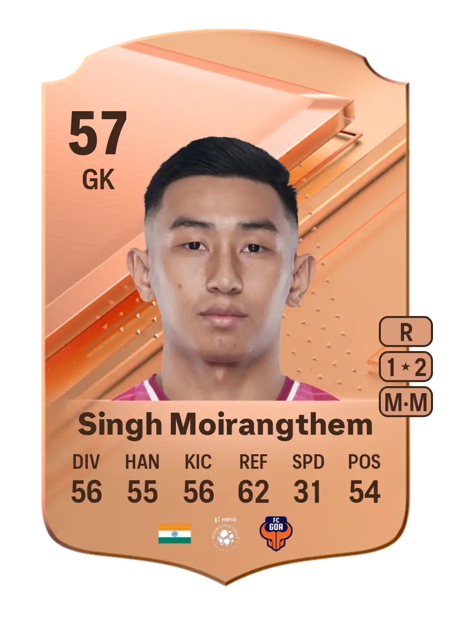 EA FC 24 Dheeraj Singh Moirangthem 57