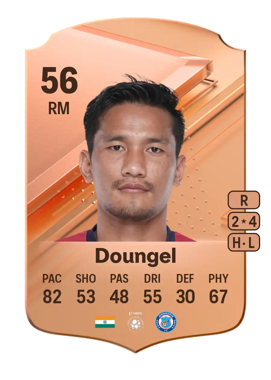 EA FC 24 Seiminlen Doungel 56