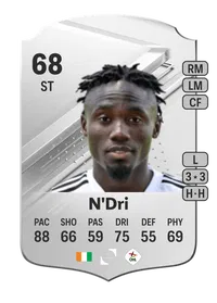 Konan N'Dri Rare 68 Overall Rating