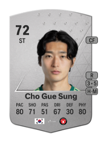 Cho Gue Sung Common 72 Overall Rating