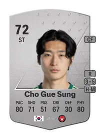 Cho Gue Sung Common 72 Overall Rating