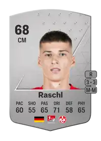 Tobias Raschl Common 68 Overall Rating