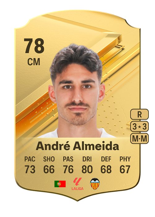 EA FC 24 André Almeida 78