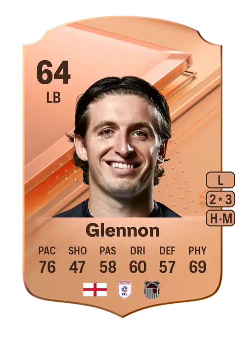 EA FC 24 Anthony Glennon 64