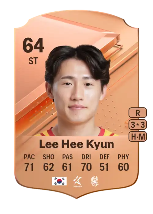 EA FC 24 Lee Hee Kyun 64