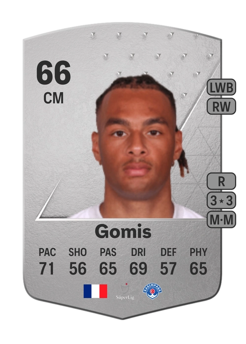 EA FC 24 Iron Gomis 66