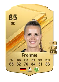 Merle Frohms Rare 85 Overall Rating