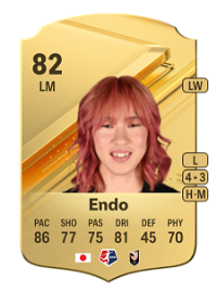 Jun Endo Rare 82 Overall Rating