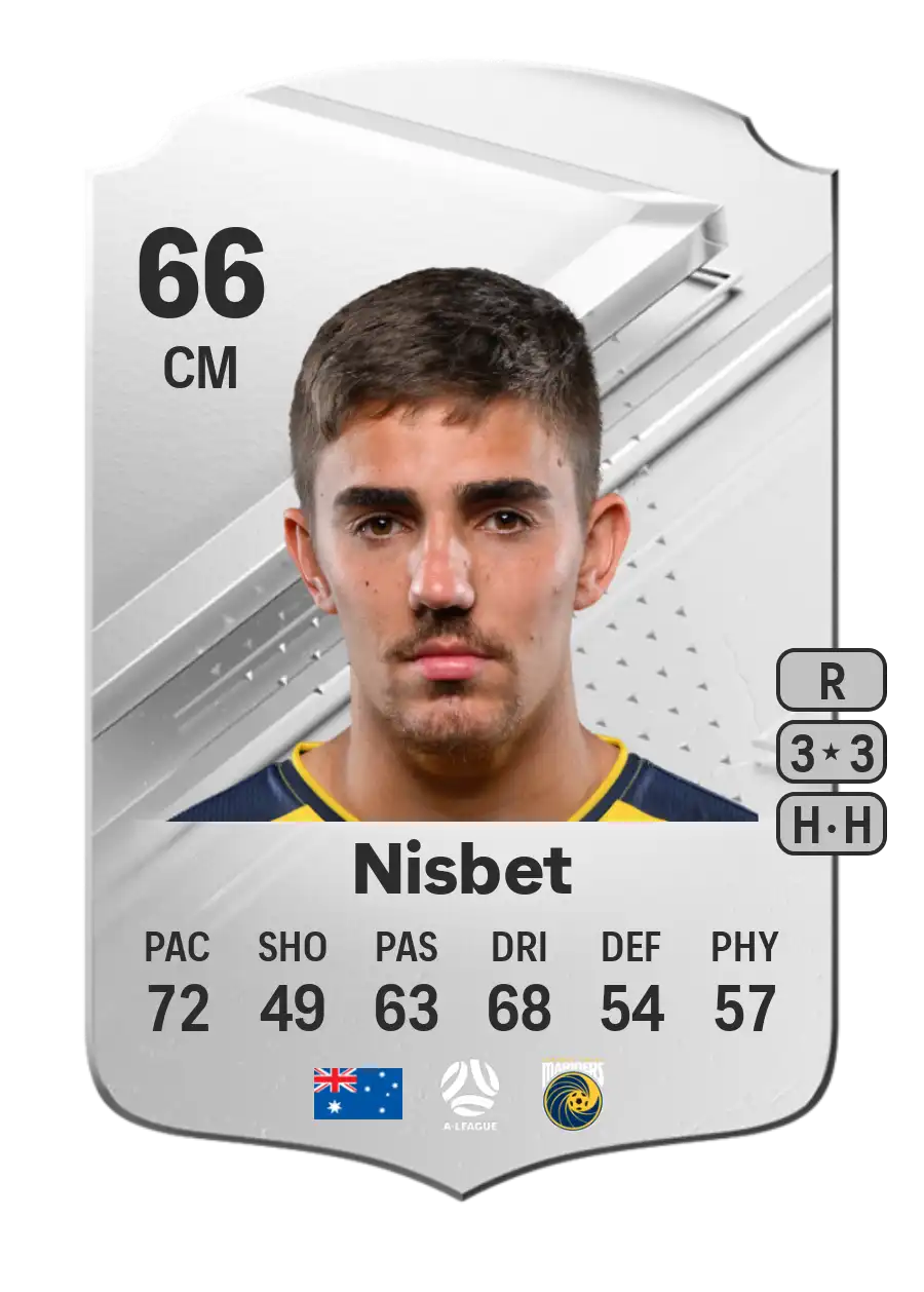 EA FC 24 Josh Nisbet 66