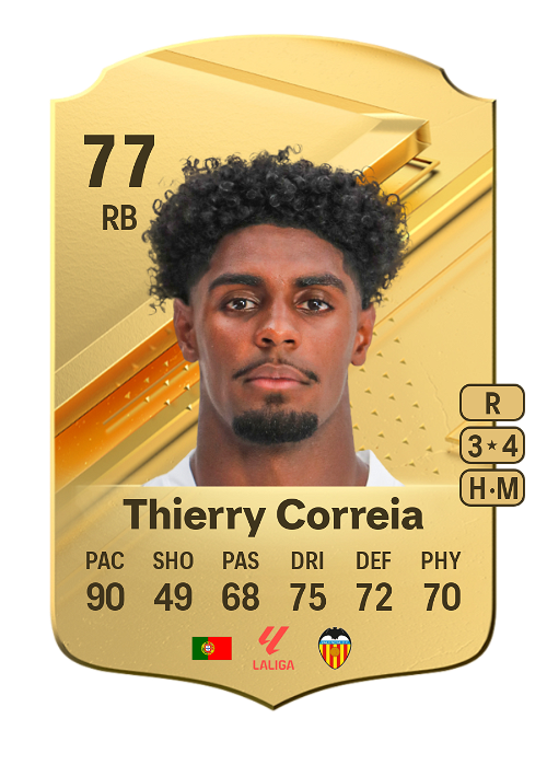 EA FC 24 Thierry Correia 77