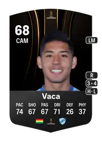 Ramiro Vaca CONMEBOL Libertadores 68 Overall Rating