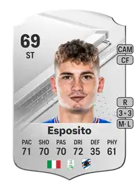 Sebastiano Esposito Rare 69 Overall Rating