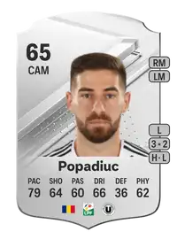 Doru Popadiuc Rare 65 Overall Rating