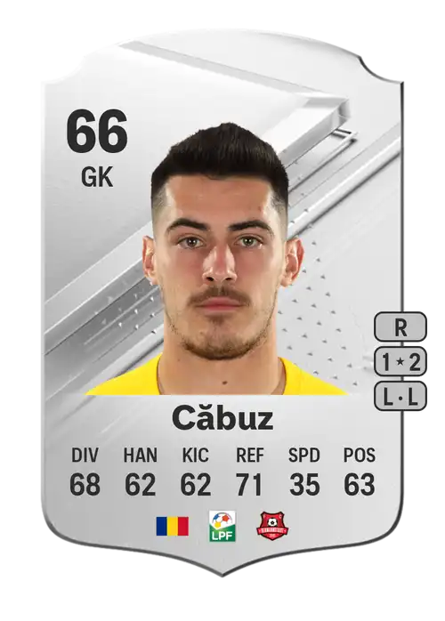 EA FC 24 Cătălin Căbuz 66