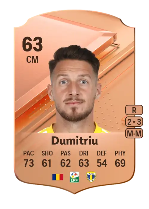 EA FC 24 Lucian Dumitriu 63