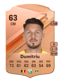 Lucian Dumitriu Rare 63 Overall Rating