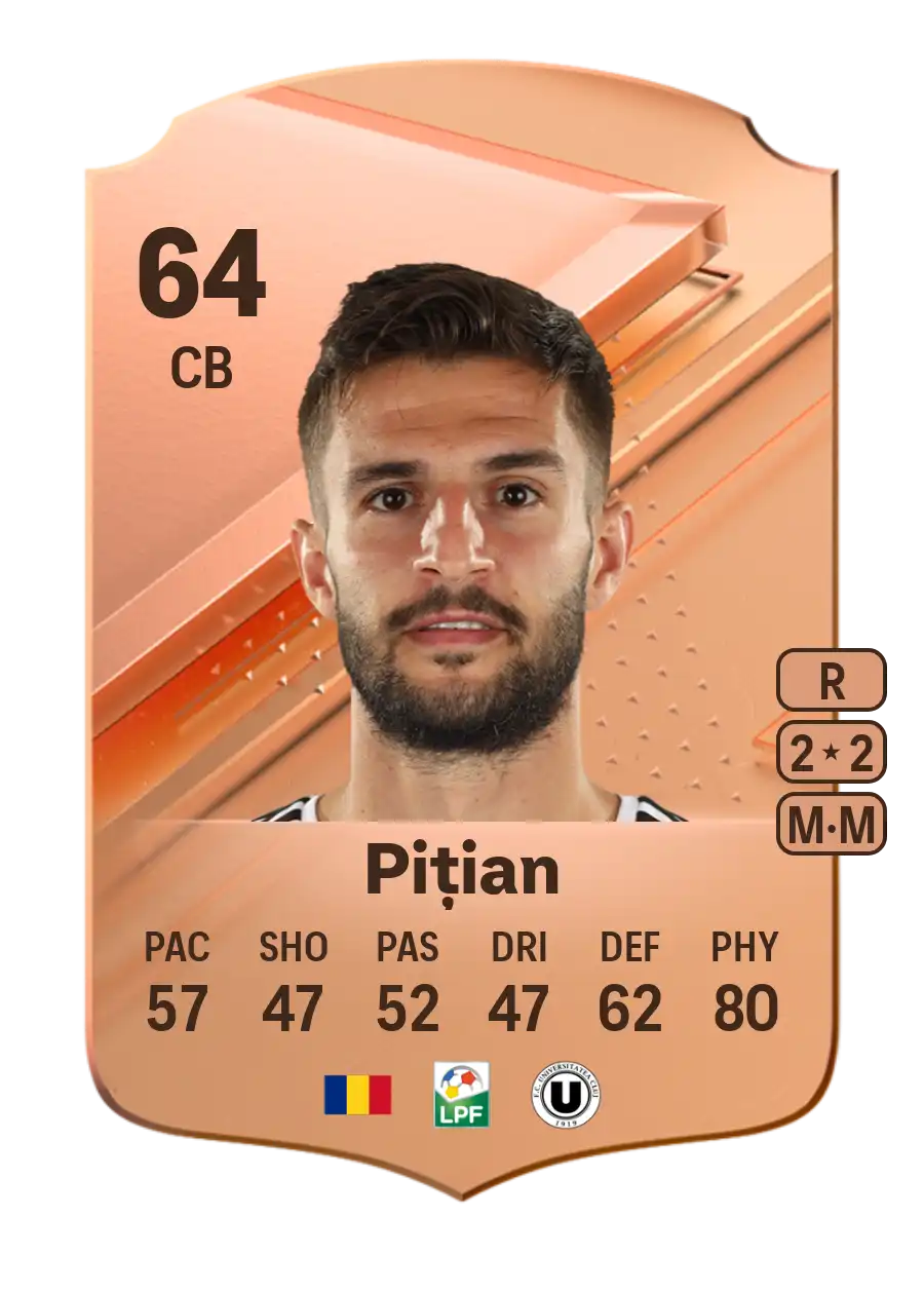 EA FC 24 Andrei Pițian 64