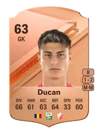 Răzvan Ducan Rare 63 Overall Rating