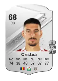 Iulian Cristea Rare 68 Overall Rating