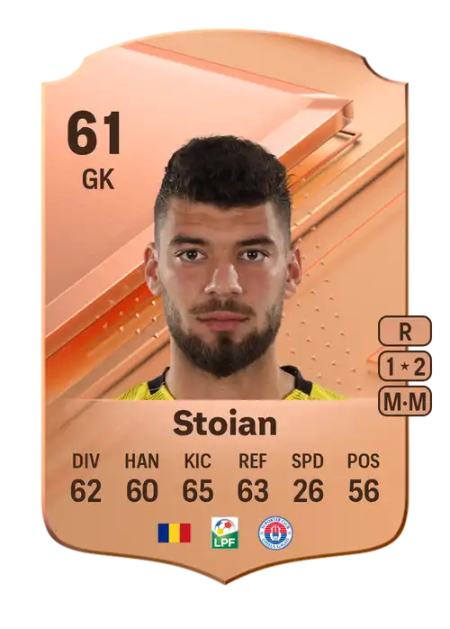 EA FC 24 Relu Stoian 61