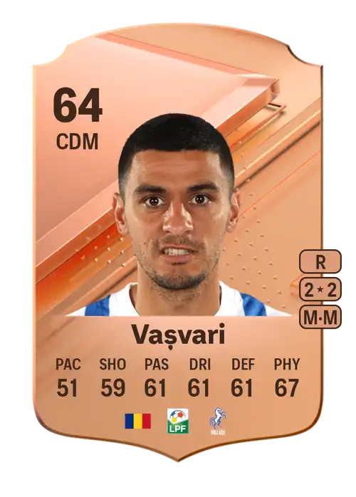 EA FC 24 Gabriel Vașvari 64