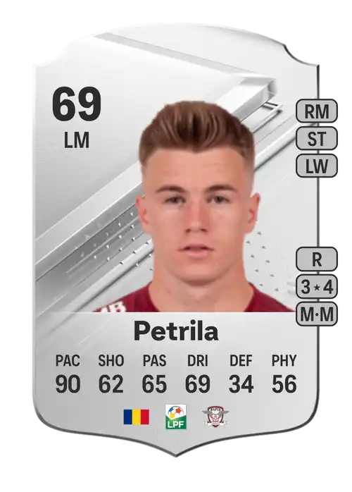 EA FC 24 Claudiu Petrila 69