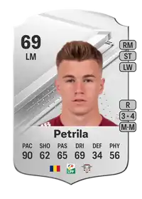 Claudiu Petrila Rare 69 Overall Rating