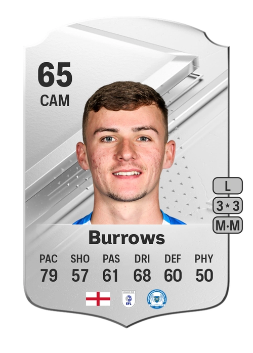 EA FC 24 Harrison Burrows 65