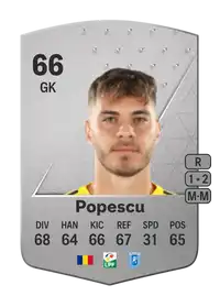 Laurențiu Popescu Common 66 Overall Rating